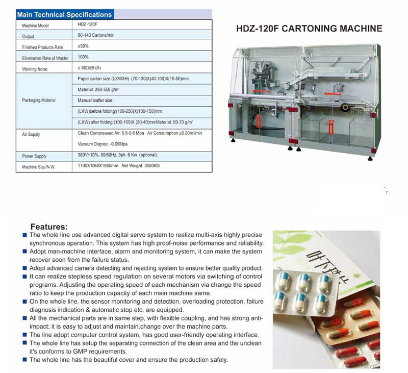 HDZ 120F Horizontal Cartoning Machine 2