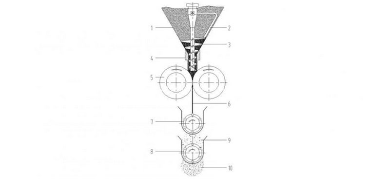 HG Dry Granulating Machine 5