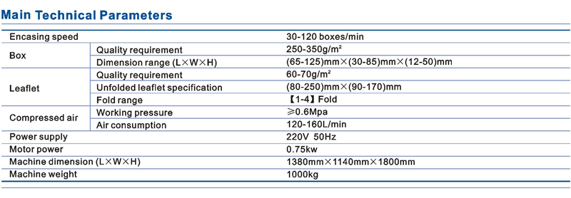 TRC 120A Vertical Cartoning Machine 2