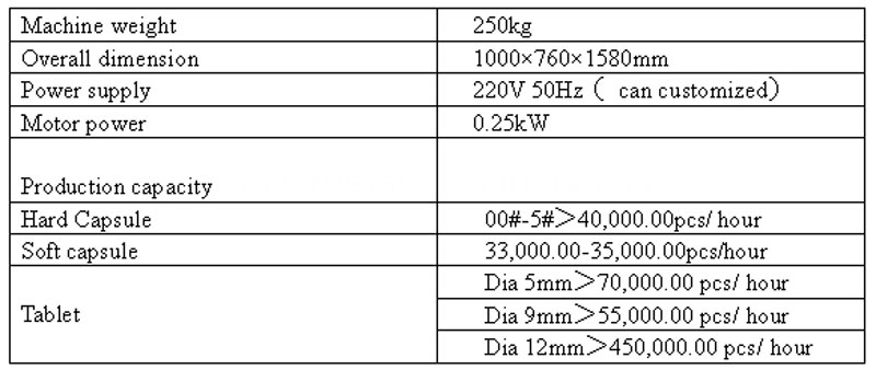 YSZ B Tablet Letter Printing Machine