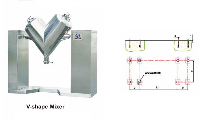 TVM Series V Shape Mixing Machine 4