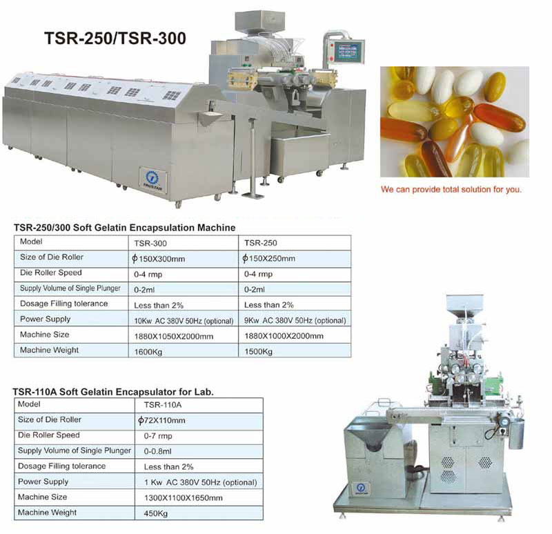 tsr series softgel encapsulation machine 4