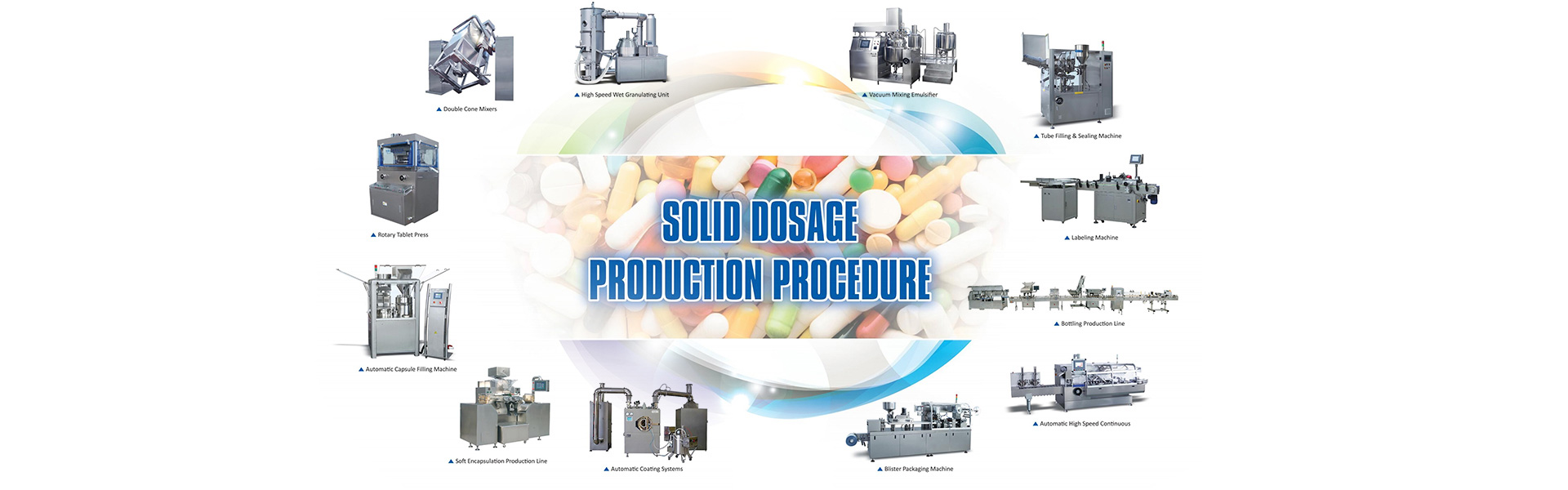 Solid Dosage Production Procedure
